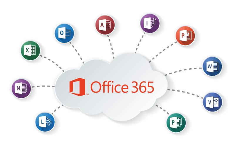 Teams Et Office 365 Gratuits Pour Les Etudiants De L Ub Ub Link Site Etudiant De L Ub